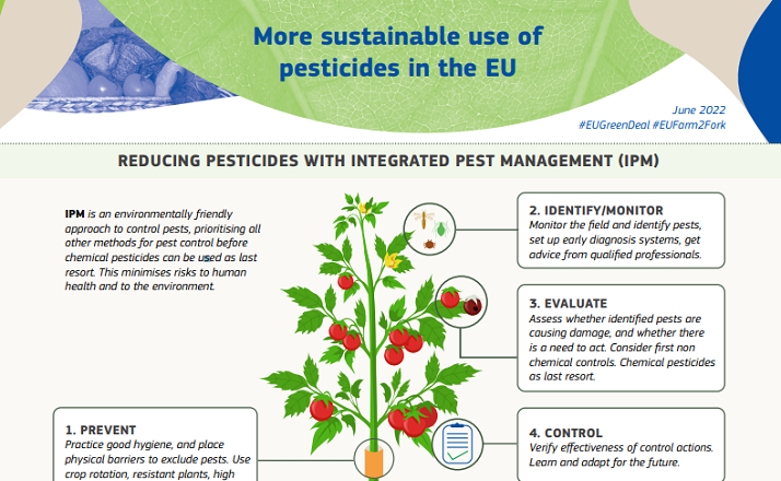 Agricoltura: la Commissione pubblica un pacchetto di strumenti contenente le migliori pratiche per usare meno pesticidi chimici